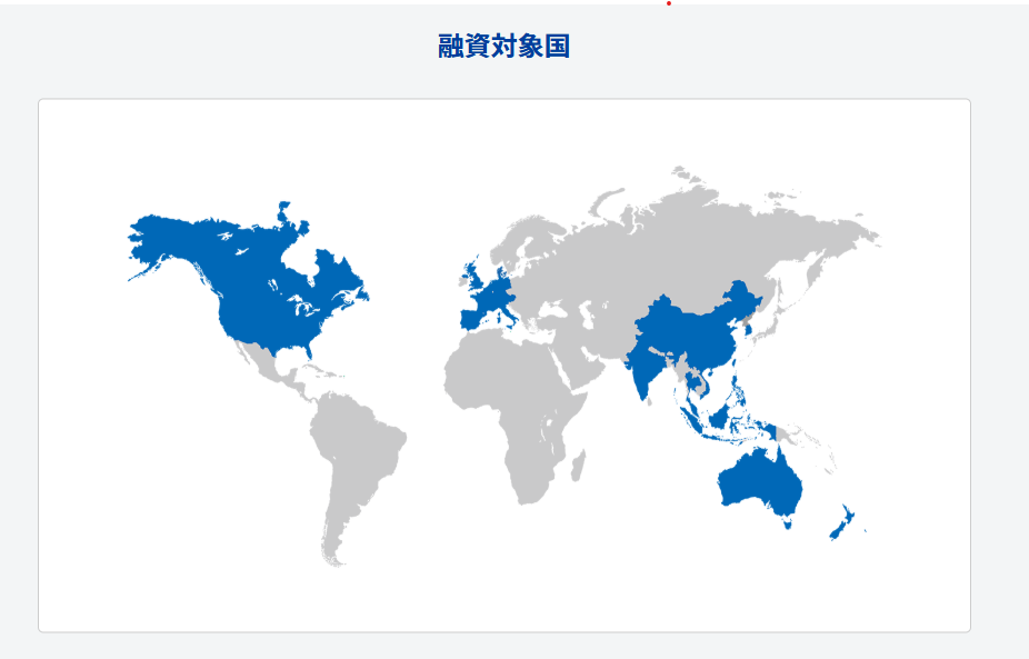   住宅ローン保険相談の専門家｜長岡fp事務所青森東京 