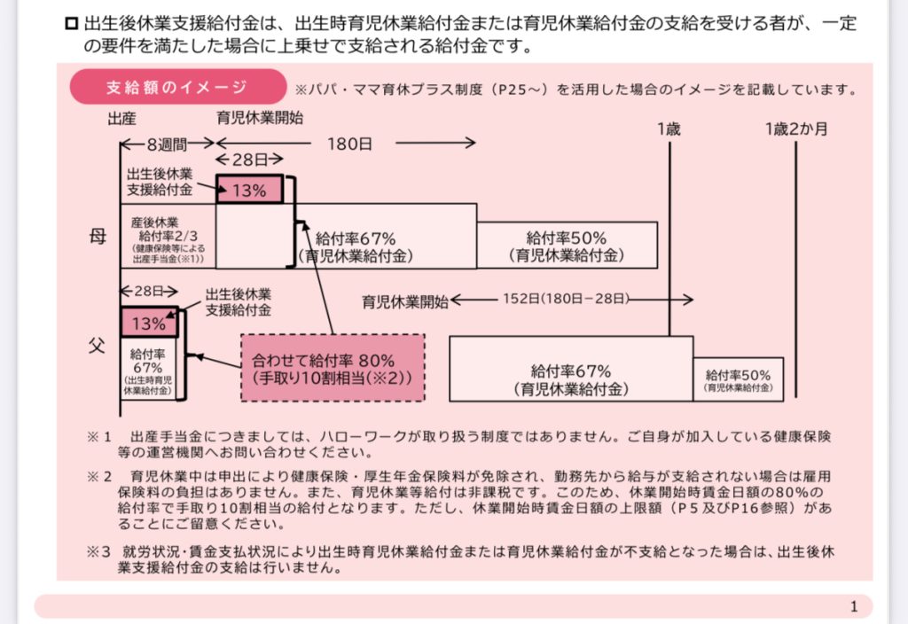  住宅ローン保険相談の専門家｜長岡fp事務所青森東京 